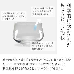 SHUWAN しゅわんグラス シュワン 酒椀 ...の詳細画像3