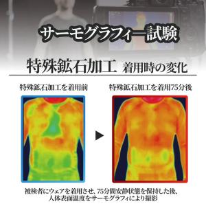 MIRAKIRU2 ノースリーブ 独自鉱石加工...の詳細画像4