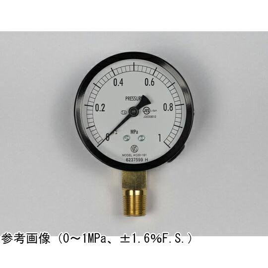 長野計器 普通形圧力計（Φ75） 立形A枠 0.2MPa 1個 AC20-181