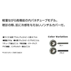 当日出荷 送料無料 1年保証付 フォーカル ス...の詳細画像1
