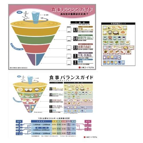 無料健康相談 対象製品 食事バランスガイドタペストリー   ９０×１２０ｃｍ KF-1705