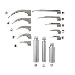 スタンダード喉頭鏡   Ｎｏ．０（ＳＳ）８０ｍｍ