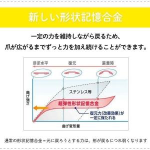 当日出荷 特典ニチバンテープ付 ドクター・ショ...の詳細画像3