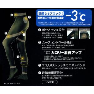 RIZAP 着圧レギンス COOL 10分丈 ...の詳細画像1