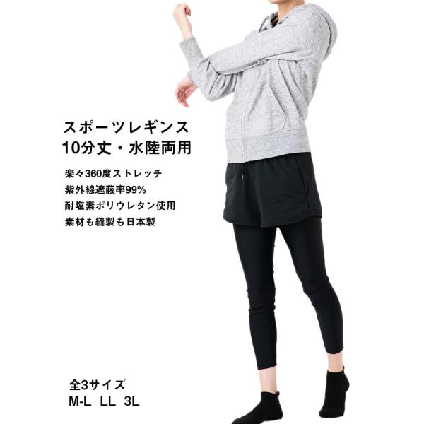 スポーツレギンス 10分丈 ブラック 黒 (UVカット率99% UPF50+)(Mから3Lまで全3サ...