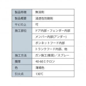 ノックスドール 700 エアゾール(ノズル付)の詳細画像1