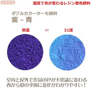 ダブルカラーサーモ顔料　紫ー青　（温度で色が変わるレジン着色顔料）|レジン　変色　カラーチェンジ　可逆性示温材　手芸