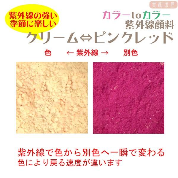 カラーｔｏカラー　紫外線顔料　クリーム→ピンクレッド（レジン着色顔料）/紫外線で色が変わる　フォトク...