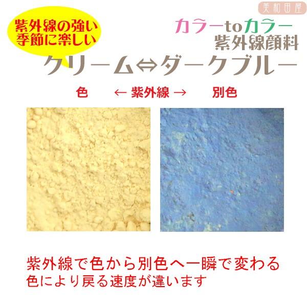 カラーｔｏカラー　紫外線顔料　クリーム→ダークブルー（レジン着色顔料）/紫外線で色が変わる　フォトク...
