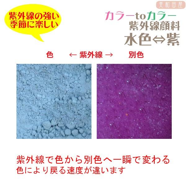 カラーｔｏカラー　紫外線顔料　水色→紫　（レジン着色顔料）/紫外線で色が変わる　フォトクロミック　Ｕ...