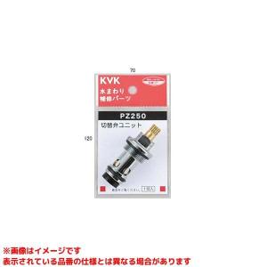 KVK 【PZ968-3】 クリーンスリム浄水カートリッジ（取替え用・3個入