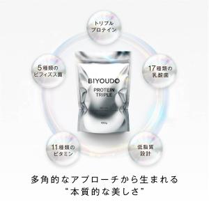 新商品 BIYOUDO 美容 プロテイン トリ...の詳細画像1