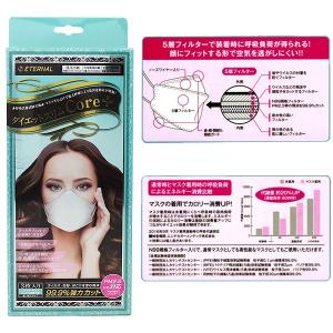 東亜産業 ダイエットスリムCore+ 3枚入...