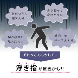 インソール 姿勢矯正 アーチサポート 扁平足 ...の詳細画像1