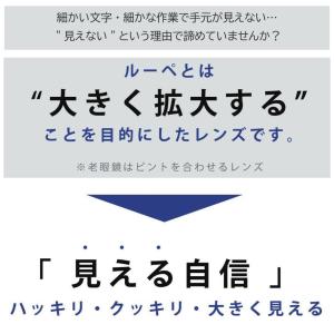 ルーペ メガネ 拡大鏡 1.6倍率 オーバーグ...の詳細画像2