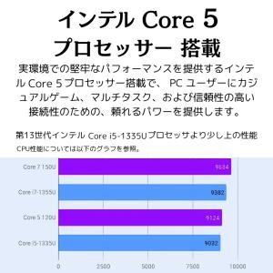 DELL デル ノートパソコン Dell 14...の詳細画像3