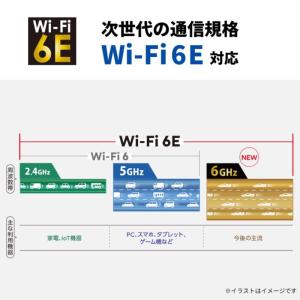 富士通 FUJITSU ノートパソコン FMV...の詳細画像3
