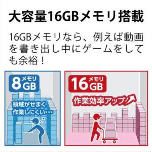 富士通 FUJITSU ノートパソコン FMV...の詳細画像3