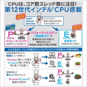 富士通 FUJITSU ノートパソコン FMV...の詳細画像4