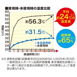 200V用 ワイドタイプ エアコン室外機カバー...の詳細画像3