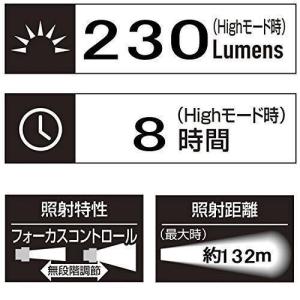 GENTOS(ジェントス) LED ヘッドライ...の詳細画像1