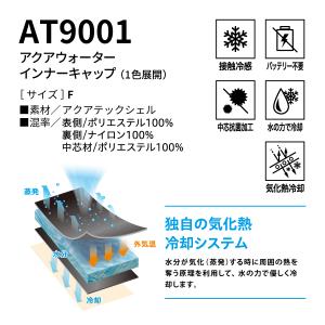 アクアウォーターインナーキャップ 水の力で優し...の詳細画像5