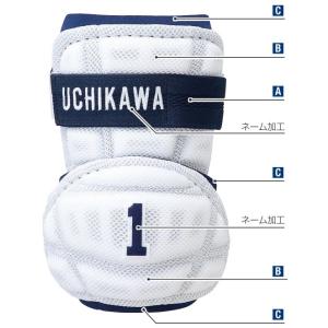 カスタム エルボーガード (BPE230と同性能) ワッペン+ベルト刺繍