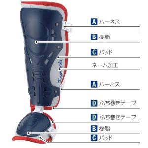 カスタム バッティングレガース アシックス  受注生産
