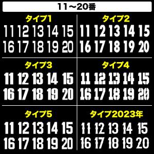 10番号分セット ヘルメット 番号 数字 ナン...の詳細画像3