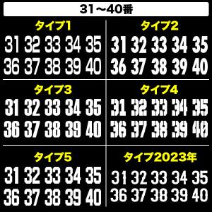10番号分セット ヘルメット 番号 数字 ナン...の詳細画像5