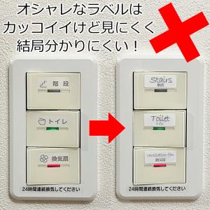 スイッチ シール 20ピースセット ラベル ウ...の詳細画像1