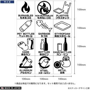 ごみ分別シール ステッカー ゴミ箱 分別ステッ...の詳細画像3