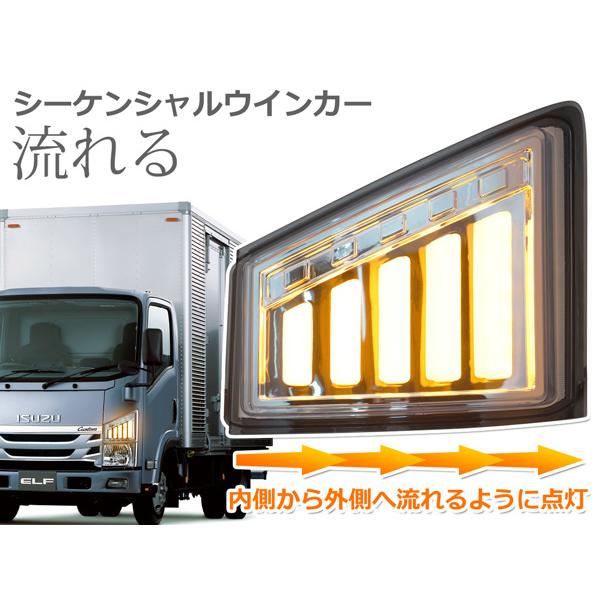 いすゞ 07 エルフ ハイキャブ ワイドキャブ用 シーケンシャルウインカー LED ウインカーレンズ...