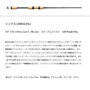 フェンウィック Fenwick Links63slj バスロッド 釣り竿 リンクス 210212016330 Links63slj スピニングロッド 釣り フィッシング 210212016330 Fen4549769052036 Fen4549769052036 ブリス