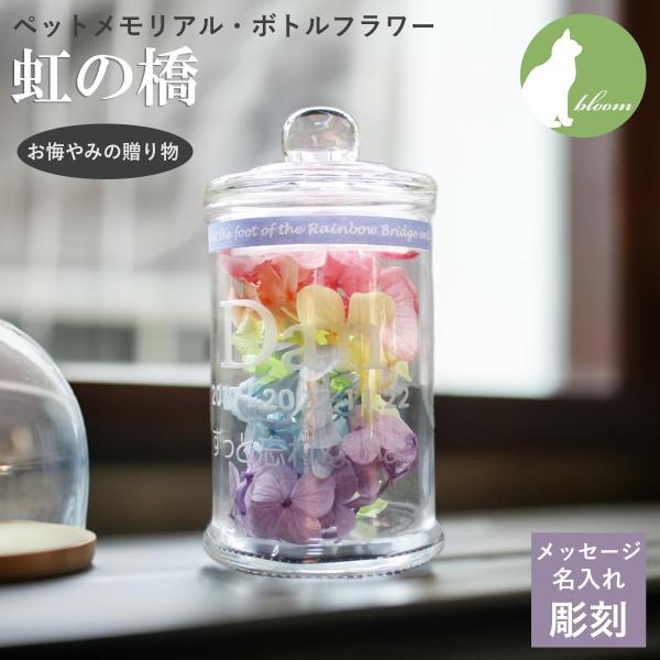 プリザーブドフラワー  お悔やみ お供え ペット 仏花  メモリアルグッズ ペットメモリアル ペット...