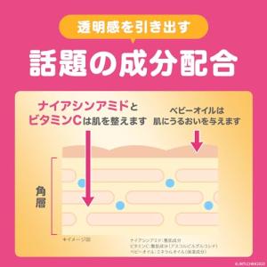 ジョンソンボディケア バイブラントラディアンス...の詳細画像2