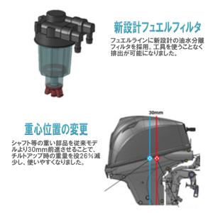 MFS20E EFL|トーハツ20馬力船外機エ...の詳細画像2
