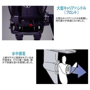 MFS6Dトーハツ6馬力船外機|4ストローク|...の詳細画像3