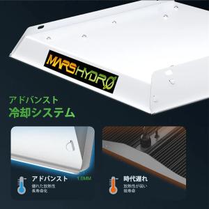 Mars Hydro TS600 植物育成LE...の詳細画像4