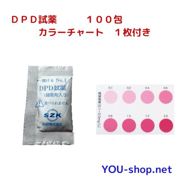 ＤＰＤ試薬　1００回分　残留塩素測定用　粉末タイプ　カラーチャート付き