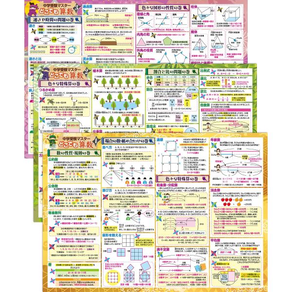 お風呂の学校 中学受験マスターどこでも算数 お風呂ポスター 3枚セット 日本製 中学受験に必要な算数...