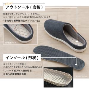 スリッパ おしゃれ ルームシューズ 洗える 室...の詳細画像4