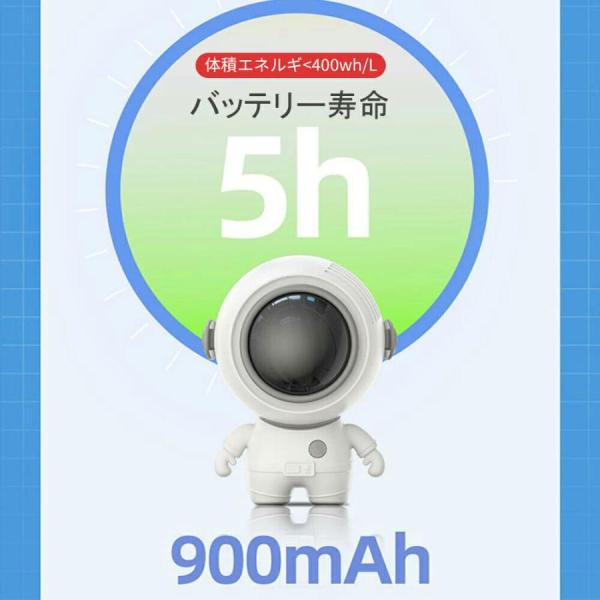 首掛け扇風機 羽なし 360°風向調節 静音 小型 卓上 3段階風力調節 可愛いいデザイン 手持ち ...