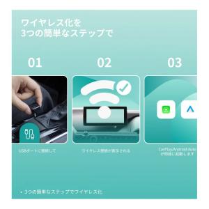 オットキャストミニ OTTOCAST MINI...の詳細画像5