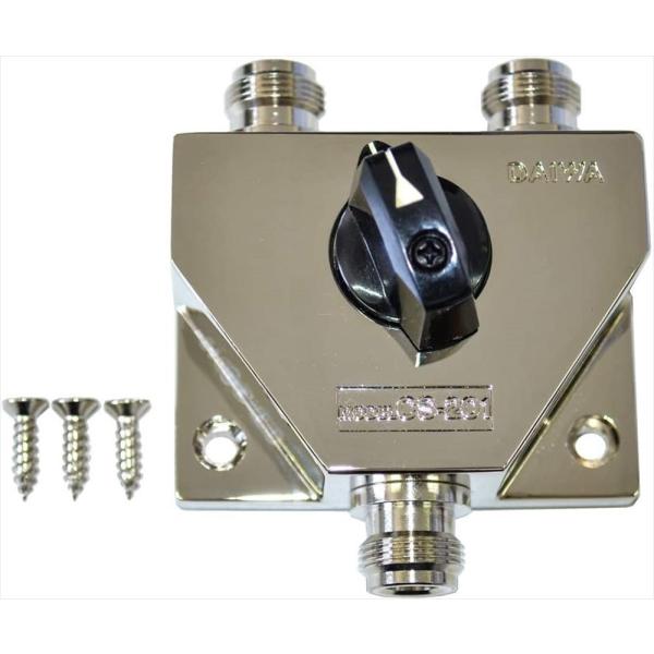 ダイワインダストリ アマチュア無線用：同軸スイッチ/ CS-201G2 エフアールシー