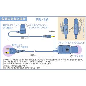 KENWOOD ケンウッド 防水 ジャック式対...の詳細画像4