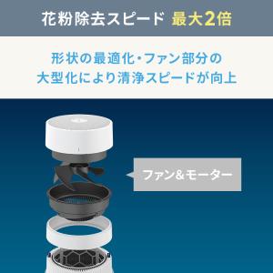 空気清浄機 ブルーエア Blue Max 32...の詳細画像3