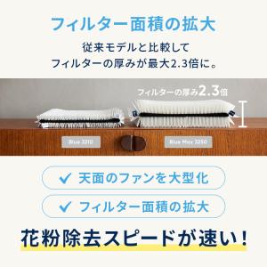 空気清浄機 ブルーエア Blue Max 32...の詳細画像4