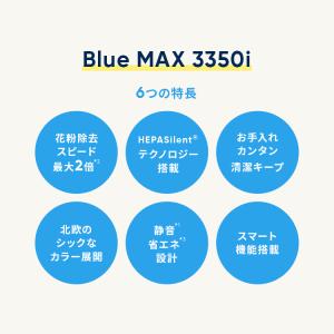 空気清浄機 ブルーエア Blue Max 33...の詳細画像2