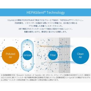 純正品 ブルーエア 空気清浄機 Classic...の詳細画像4